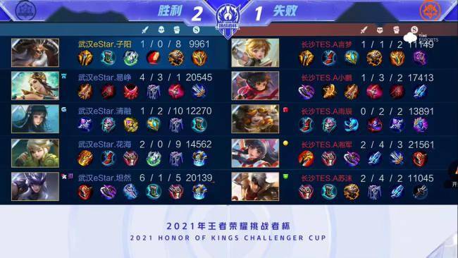 身份转为自 身份转为自