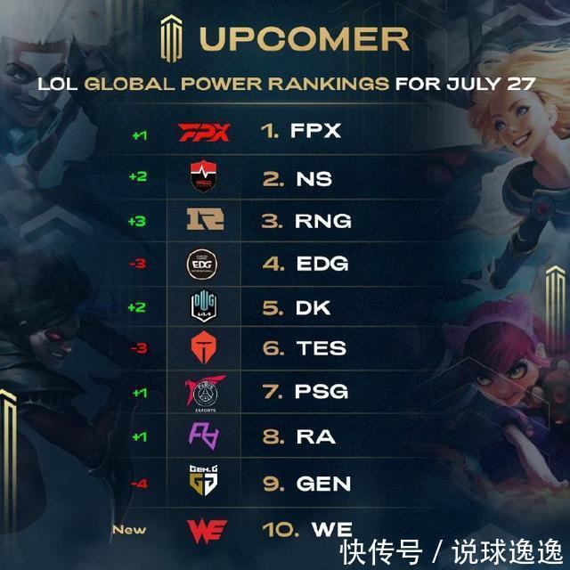 减少失分概 减少失分概