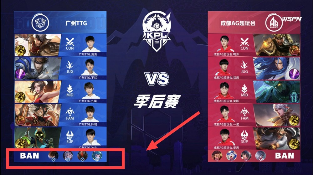 的防线将是 的防线将是