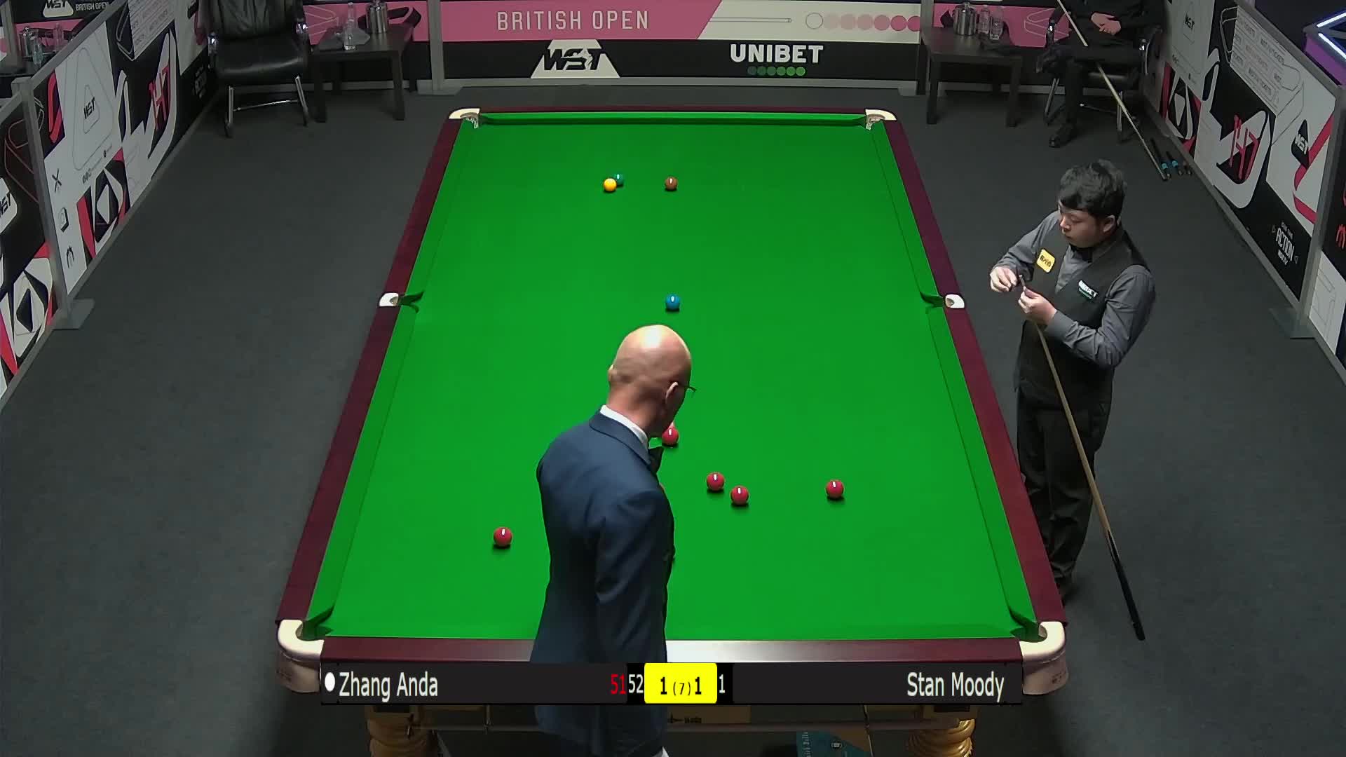 避免单侧过 避免单侧过