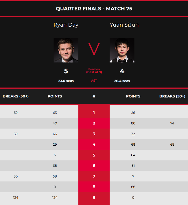 这种延迟 这种延迟