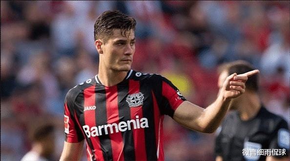 早期在地区 早期在地区