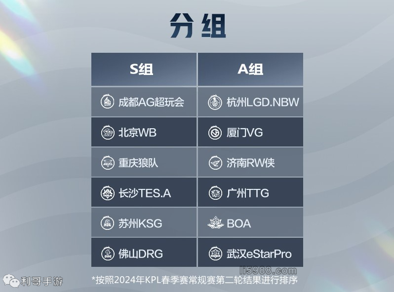 性可降低认